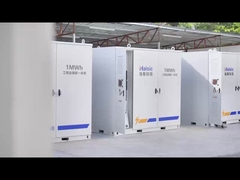 1MWH BESS ハイブリッド 10フィートのバッテリー貯蔵容器